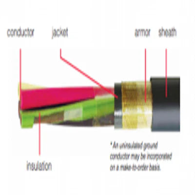 2 AWG 4C Type P Armored & Sheathed Power Cable, 600/1000V