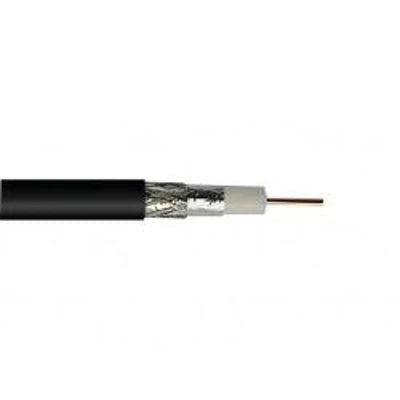 Belden 9066, RG-6, 18AWG CATV Coax Cable for Burial