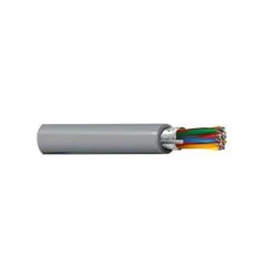 Belden 9515 24/15PR Overall Foil Shield Computer Cable